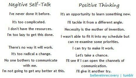 Positive Self Talk Examples | Positive self talk, Negative self talk ...