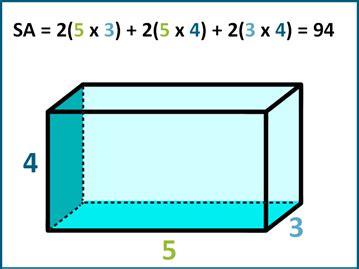 How to Find the Surface Area of Rectangular Prisms | K5 Learning