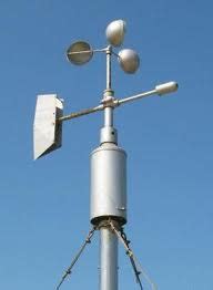 The Anemometer - Tools for Predicting Weather