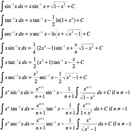 38+ Online integral calculator with limits - ChristyNicola