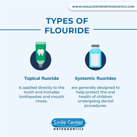 Fluoride Toothpaste: Is It Really That Good For Your Teeth?, 60% OFF