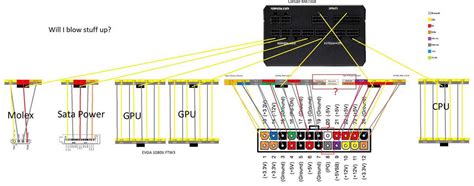 Step-by-Step Guide: Wiring your Corsair CX750M Power Supply