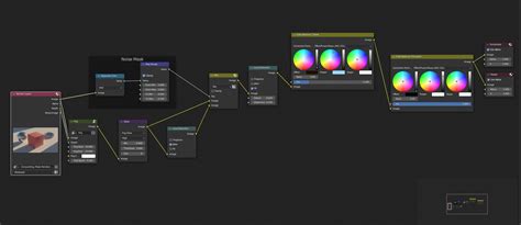 [Tutorial] Basic Compositing, or: How I Learned to Stop Worrying and Love Blender's Compositor ...