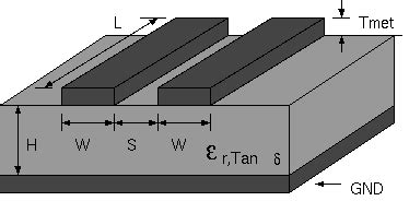 22+ Microstrip Line Calculator - SofianRoxae