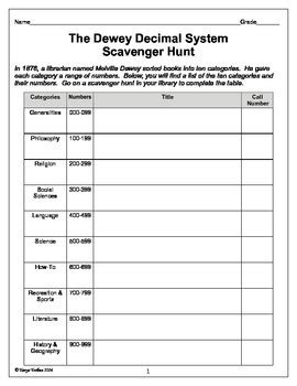 The Dewey Decimal System and YOU! by Torline's Teaching Treasures