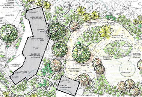 Design For Spectacular Approach | Natural playground, Playground ...