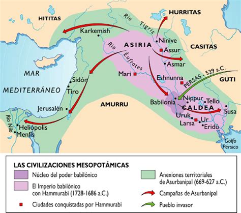 Mapa de Mesopotamia