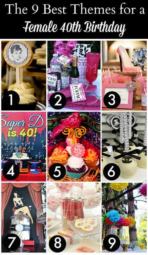 40 Year Old Birthday Party Ideas | Examples and Forms