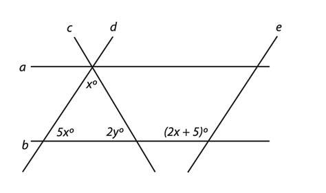 Intersecting Lines & Angles - SAT Mathematics