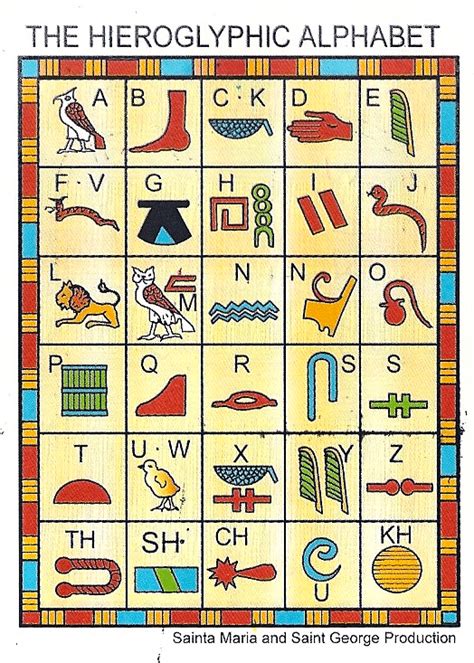 Hieroglyphics Alphabet Printable