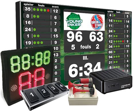 Electronic Scoreboards - Customized Led