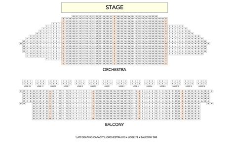 Radio City Music Hall Seating Chart View Interactive - change comin