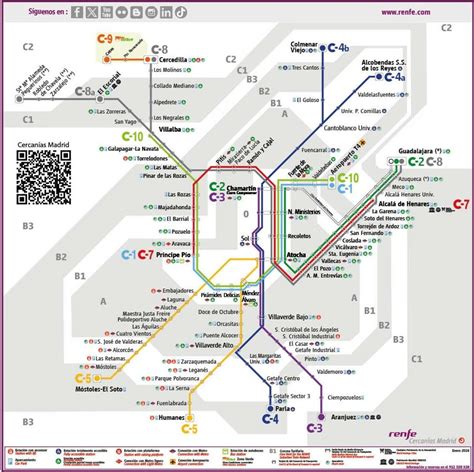 Renfe estrena el 2024 con su nuevo mapa de Cercanías de Madrid. Esta es la línea que va a ...