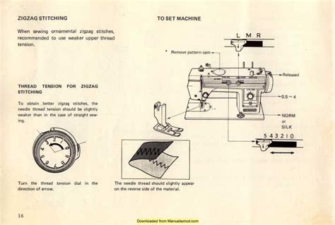 Dressmaker S-6000 Sewing Machine Instruction Manual