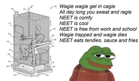 Tendies | Wage Cage | Know Your Meme