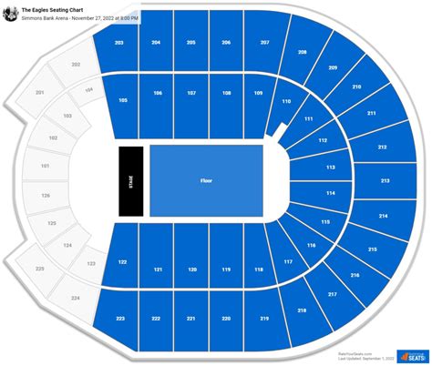 Simmons Bank Arena Seating Chart RateYourSeats - Seating-Chart.net