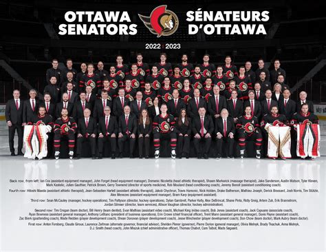 2024 Ottawa Senators Roster - Dasha Harriott