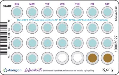 Birth Control Pill Side Effects | Lo Loestrin® Fe