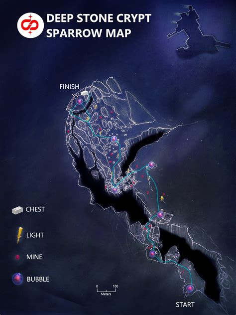 Deep Stone Crypt Raid Sparrow Map : r/DestinyTheGame