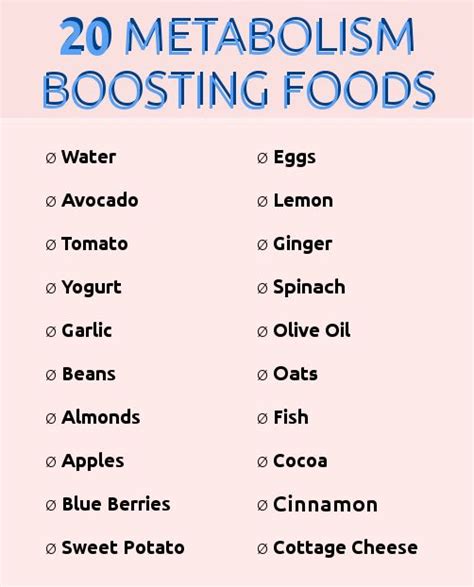 Metabolism Boosting Foods