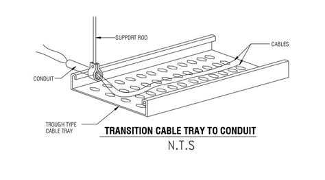 Cable Tray To Conduit Transition