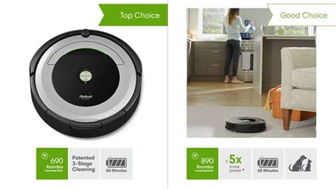 Hooray! Roomba 690 is Your Perfect Match! - Best iRobot Malaysia Robot ...