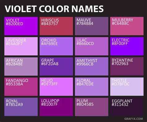 List of Colors with Color Names | Purple color names, Green color names ...