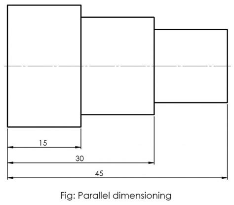 Dimensioning arrangements » Engineering Wave