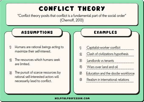 14 Top Conflict Theory Examples (2024)