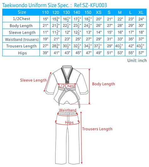 Taekwondo Uniform Size Chart | Images and Photos finder