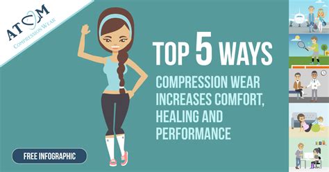 Top 5 Benefits of Compression Socks [Infographic] – ATOM