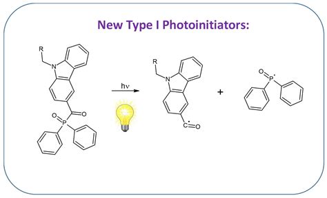 Molecules | Free Full-Text | New Phosphine Oxides as High Performance ...