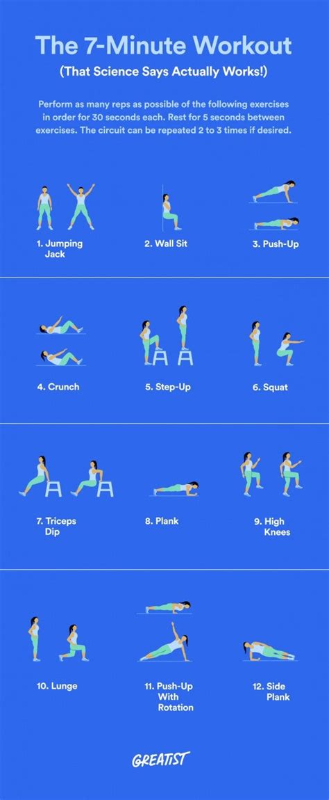 7 Min Ab Workout