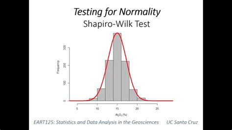 9: Shapiro-Wilk test - YouTube