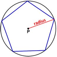 Radius