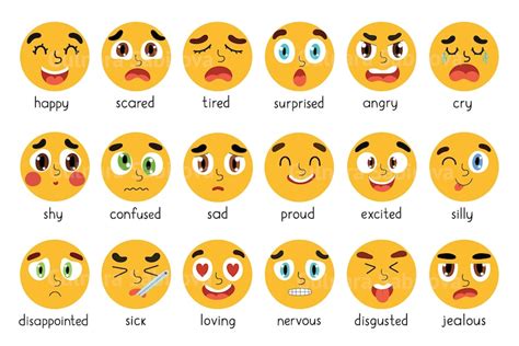 Emotions Clipart Kids Faces Emotions Clip Art Feelings Faces - Etsy