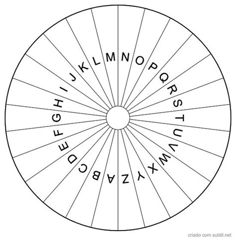 Subtil - Sharing and Creation of Dowsing / pendulum charts Category ...