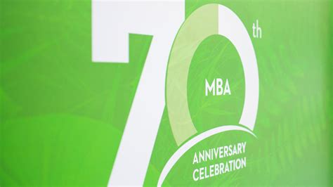 Miami Business School celebrates 70 years of its MBA program with engaging forums