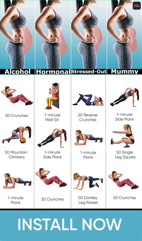 16++ Types of planks for abs equitment | perfectabsworkout