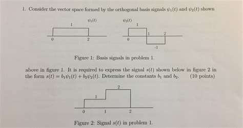 Solved I. Consider the vector space formed by the orthogonal | Chegg.com