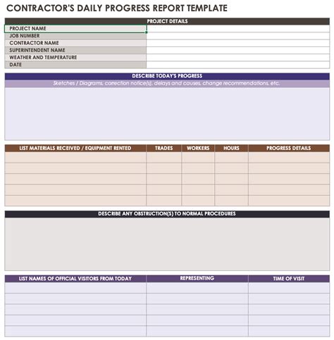 Work Progress Report Template Excel