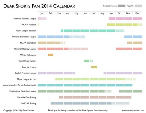 2014 Sports Calendar