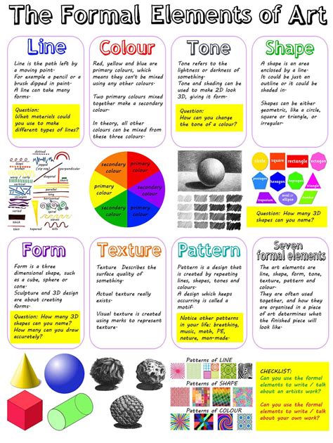 en.bursahaga.com in 2024 | Formal elements of art, Learn art, Art lesson plans