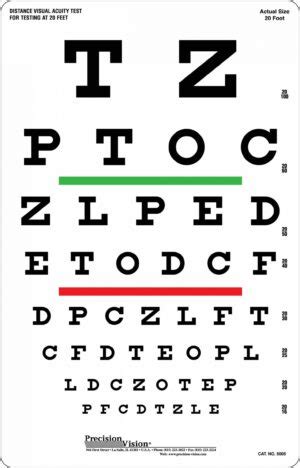 Snellen Eye Chart for Visual Acuity and Color Vision Test - Precision Vision