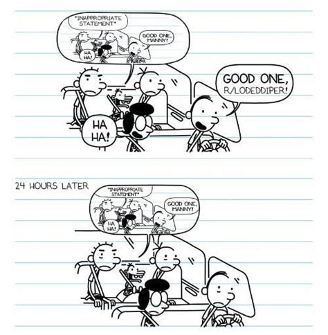 Can I get the full Manny Heffley in car blank template? I can only find the top half. : r ...