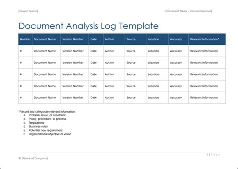 Business Analyst Report Template - Sfiveband.com