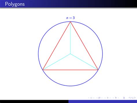 Archimedes's approximation of pi | TikZ example