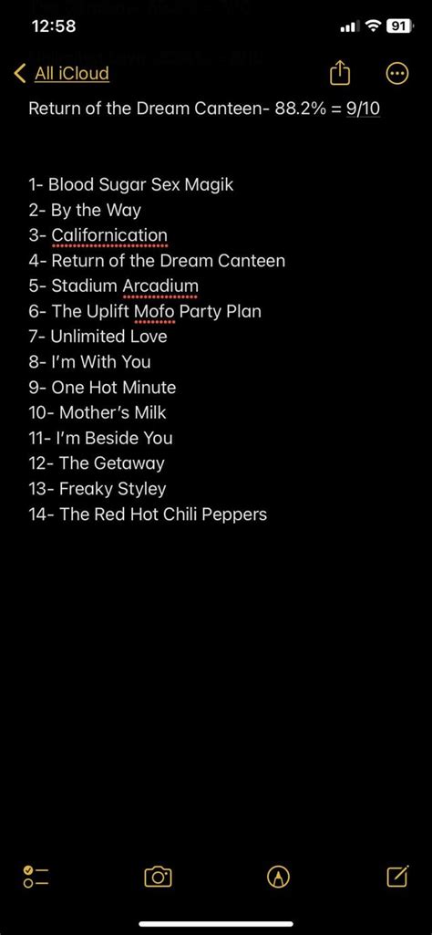 Red Hot Chili Peppers Albums Ranked! : r/RedHotChiliPeppers