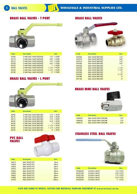 ball valve handle color code 15mm light pattern dual lever ball valve