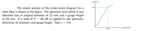 [Solved]: The elastic portion of the stress-strain diagram